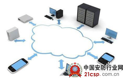 智能计算时代 从云端到边缘，AI芯片如何助力安防智能化升级